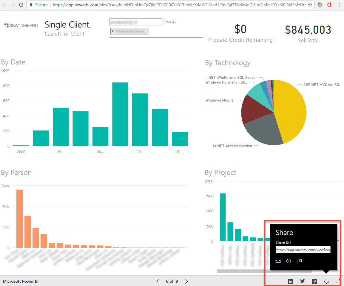 Do you know how to share links to specific tabs in Power BI reports